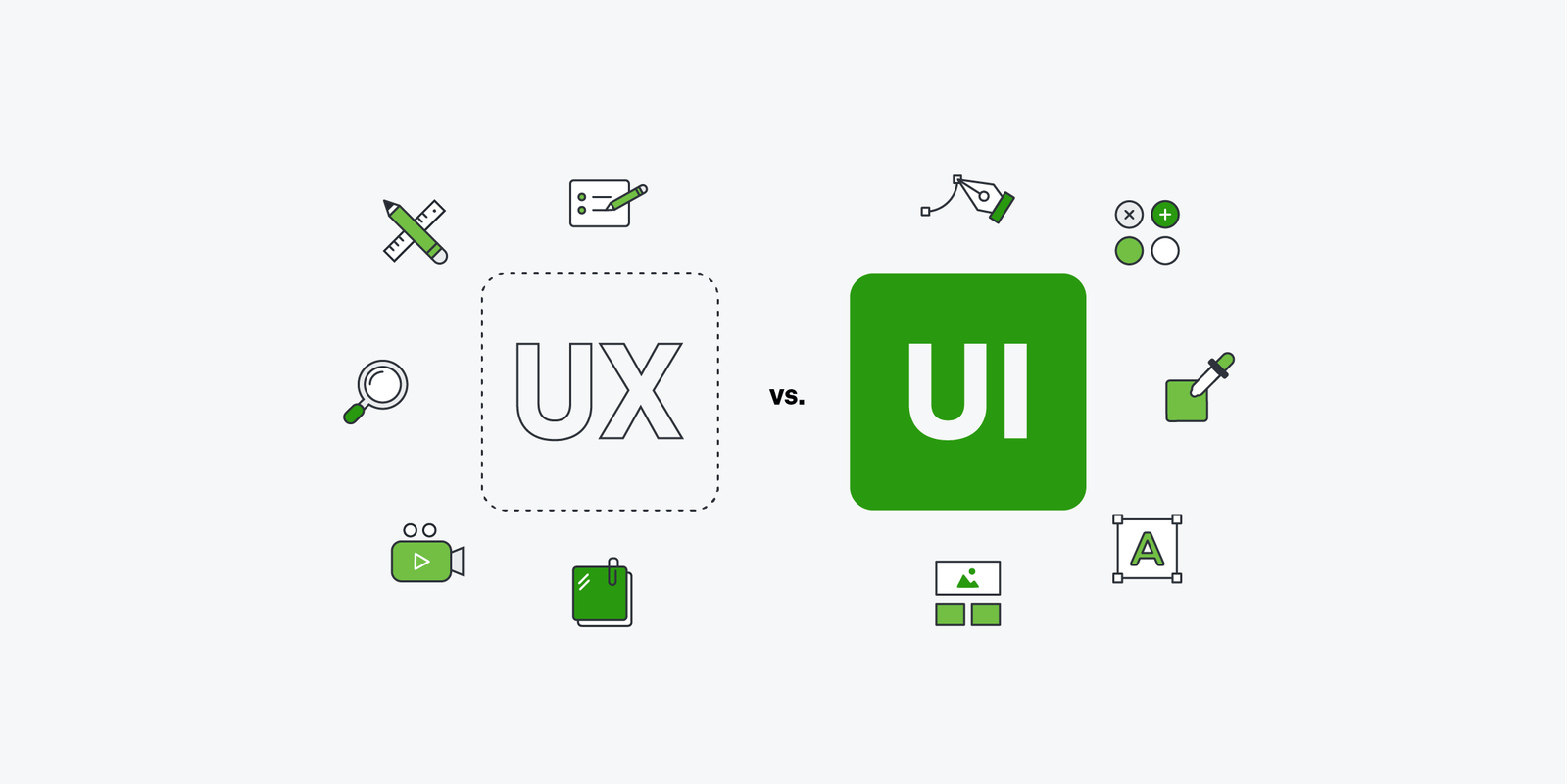 UX UX Açıklaması